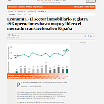 El sector inmobiliario registra 196 operaciones hasta mayo y lidera el mercado transaccional en Espaa